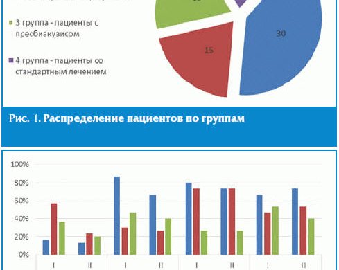 Без заголовка
