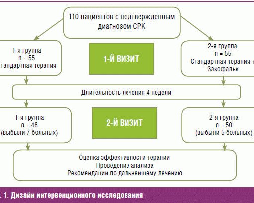 Без заголовка