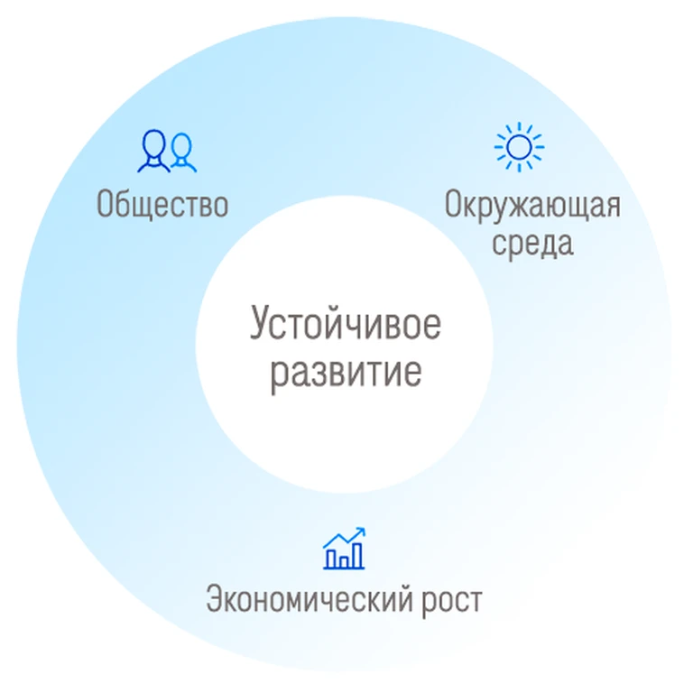 Минздрав России одобрил применение препарата алектиниб компании Roche для адъювантной терапии резектабельного ALK-положительного немелкоклеточного рака легкого
