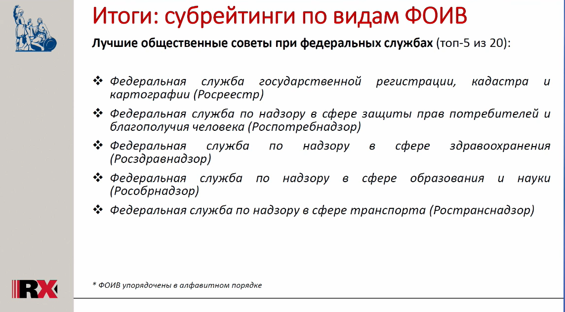 Общественная палата отметила эффективную работу Общественного совета при Росздравнадзоре